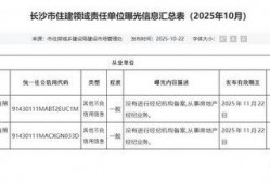 长沙房地产爆料最新情况,揭秘最新房价走势与政策调整